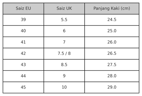 KASUT FUTSAL PAN NITRO